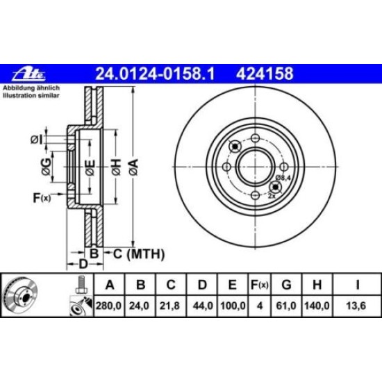 АТЕ Предни Дискове + Накладки, За RENAULT MEGANE 1 / 1.6 - 2.0-Дискове и накладки%