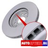 ATE Предни и Задни Дискове и Накладки за  AUDI A3 8V, SEAT LEON 5F, VW GOLF 7-Дискове и накладки%
