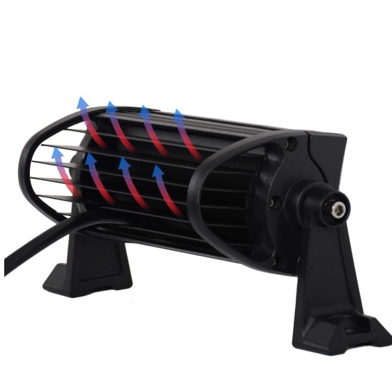 20 См Мощен LED бар 36W 12 LED 12V 24V АТВ, За Джип, 4х4, Offroad, Камион-LED барове%