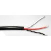 LED Лампа Халоген Фар, Бяла и Жълта Светлина, 40W, 4000lm, 12V - 24V, За Камион, Трактор, Земеделски, Селскостопански Машини-LED светлини / Фарове / Задни светлини%