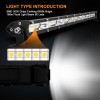 51 См 162W Лед Led ултра тънък лед бар, Прожектор, Халоген, Лампа 12V 24V подходящ за Автомобил АТВ Джип 4х4 Offroad Камион и др.-LED барове%