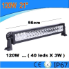 LED BAR- 56см. -120W 8033-56-LED барове%