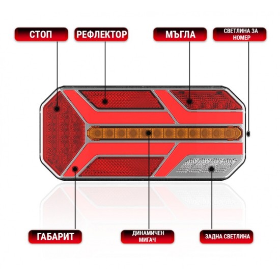 Комплект LED Диодни Стопове, Динамичен Мигач, 7 Функции, 12/24V-Стопове за камиони и ремаркета%