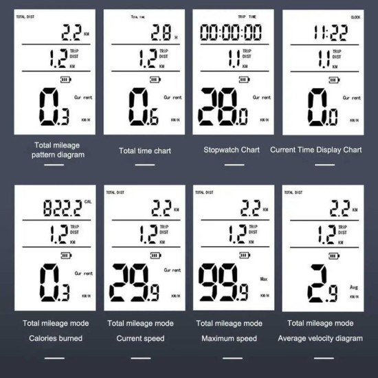 Велокомпютър с LED светлина, 4 функции  -  хронометър, предна светлина, светлина за мъгла и клаксон.-Аксесоари%